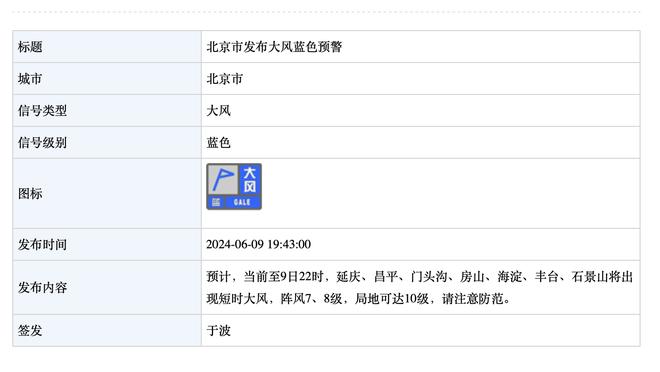 弹无虚发！詹姆斯首节2中2&罚球3中3 得到8分2板4助